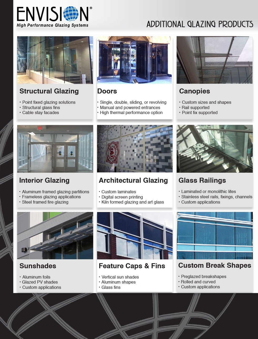 ENVISION - Products - Additional Glazing