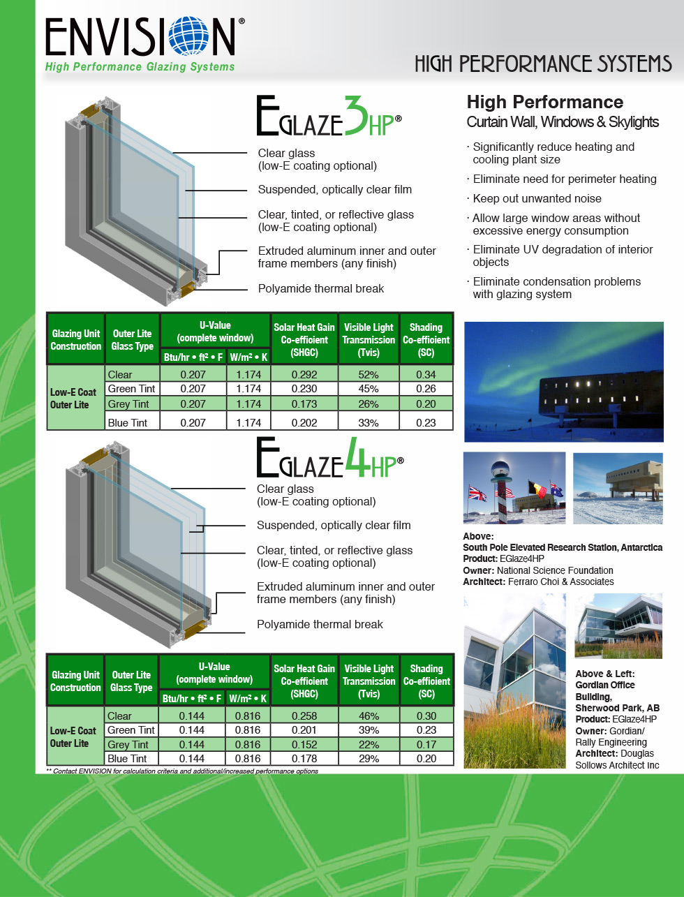 ENVISION - Products - High Performance